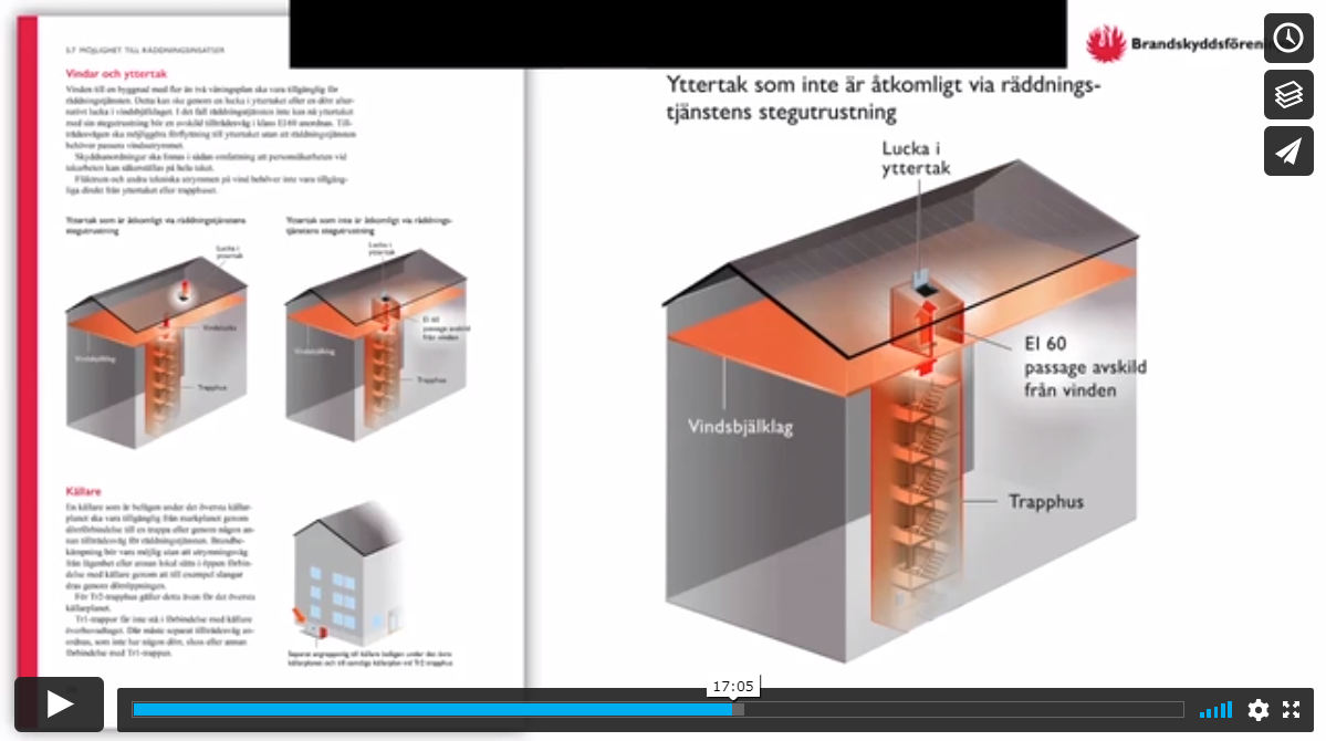 Bild från bbr webbinarium.PNG